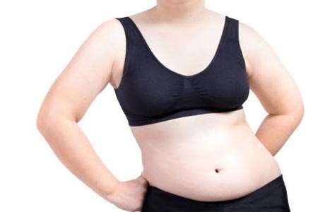 吸脂減肥手術真的可以減肥瘦腰嗎