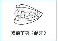 齙牙